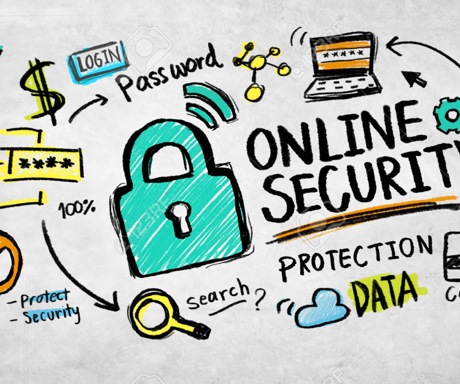 Online Security Protection Internet Safety Guard Lock Concept